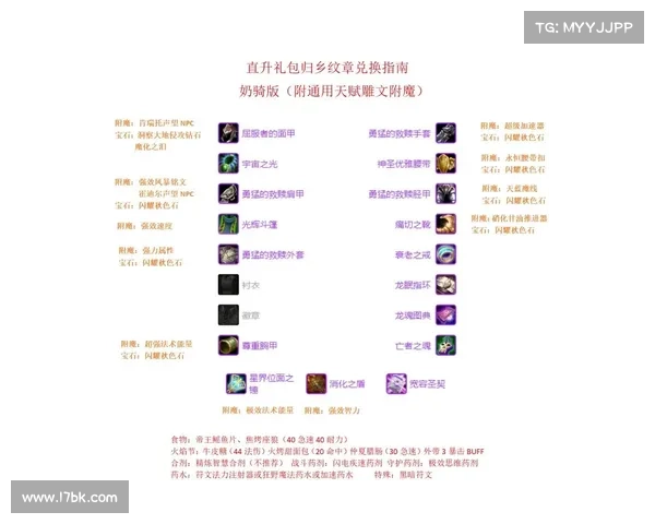 魔兽世界怀旧服金币转赠攻略：与好友分享财富的秘诀